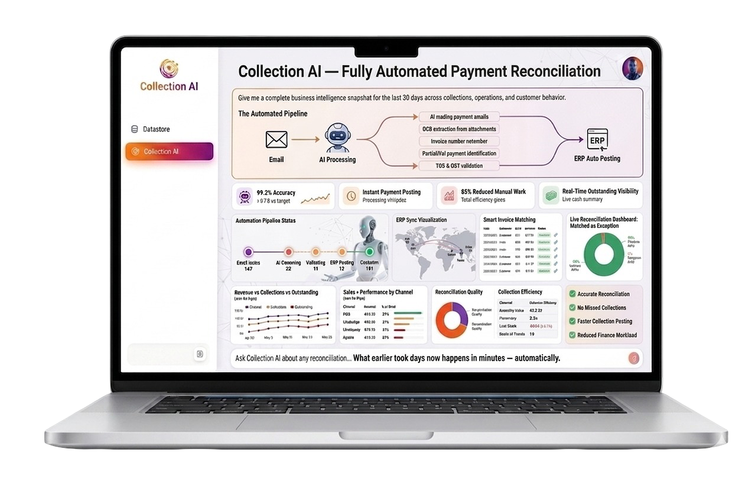 Automated Dashboard Illustration
